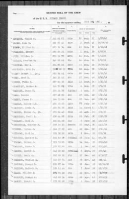 Sicard (DM 21) > 1941