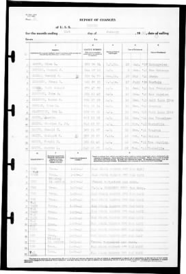 Neches (AO-5) > 1942