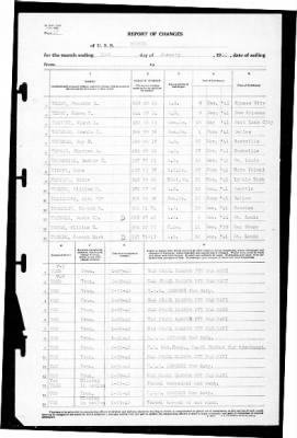 Neches (AO-5) > 1942