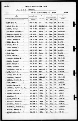 Thumbnail for Long (209) > 1939