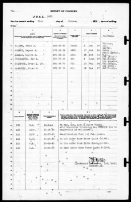 Long (DMS12) > 1939