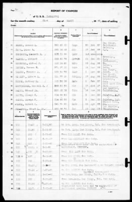 Thumbnail for Long (209) > 1940