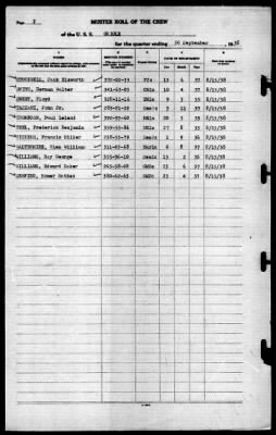 Oriole (AT136) > 1938