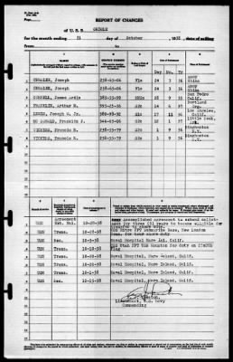 Oriole (AT136) > 1938