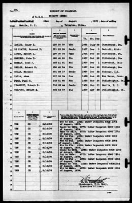 Trinity (AO-13) > 1939