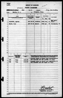 Trinity (AO-13) > 1939