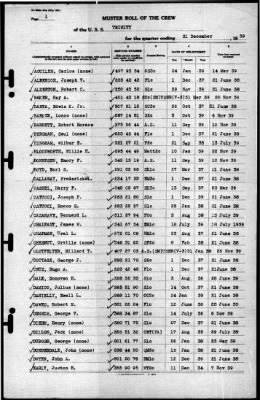 Trinity (AO-13) > 1939