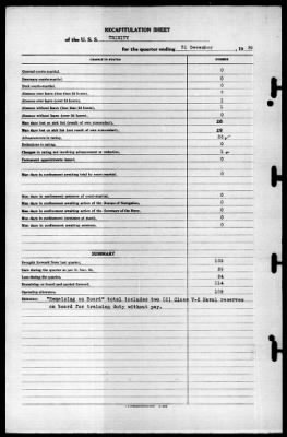 Trinity (AO-13) > 1939