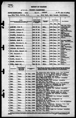 Trinity (AO-13) > 1940