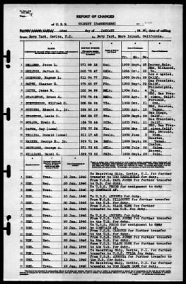 Trinity (AO-13) > 1940