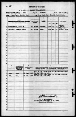 Trinity (AO-13) > 1940