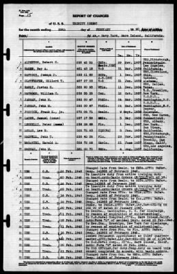 Trinity (AO-13) > 1940