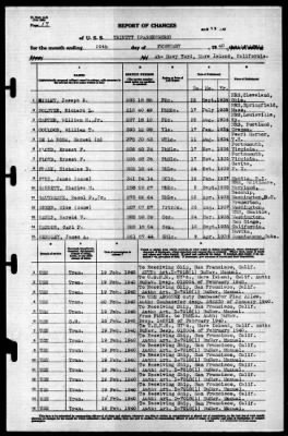 Trinity (AO-13) > 1940