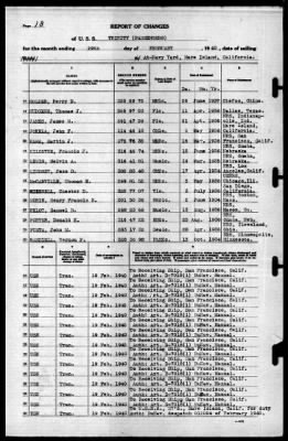 Trinity (AO-13) > 1940