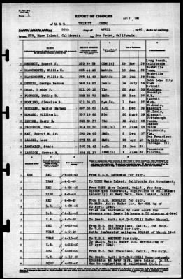 Trinity (AO-13) > 1940