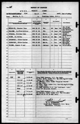 Trinity (AO-13) > 1940