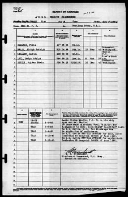 Trinity (AO-13) > 1940