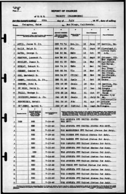 Trinity (AO-13) > 1940