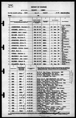 Trinity (AO-13) > 1940