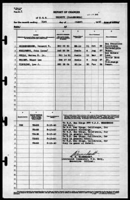 Trinity (AO-13) > 1940