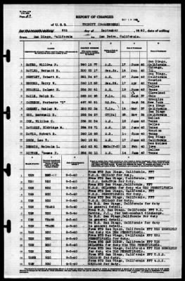 Trinity (AO-13) > 1940