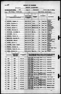 Trinity (AO-13) > 1940