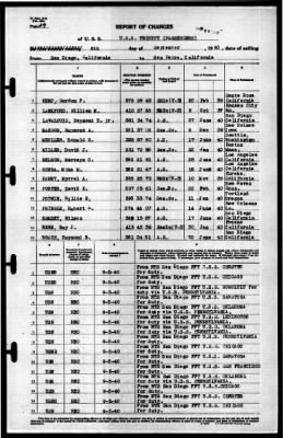 Trinity (AO-13) > 1940