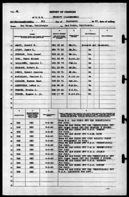 Trinity (AO-13) > 1940