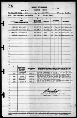 Trinity (AO-13) > 1940