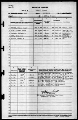 Trinity (AO-13) > 1940