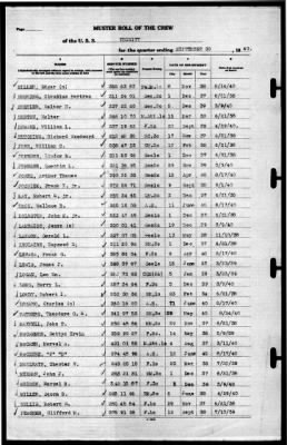 Trinity (AO-13) > 1940