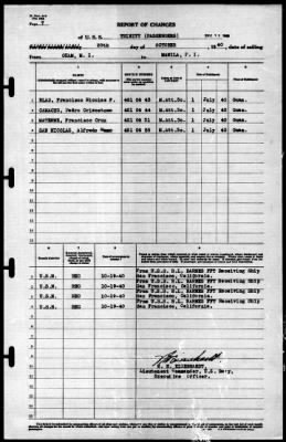 Trinity (AO-13) > 1940