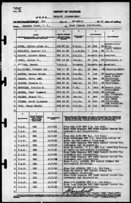 Trinity (AO-13) > 1940