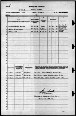 Trinity (AO-13) > 1940