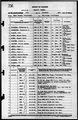 Trinity (AO-13) > 1940