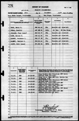 Trinity (AO-13) > 1940