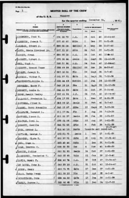 Trinity (AO-13) > 1940