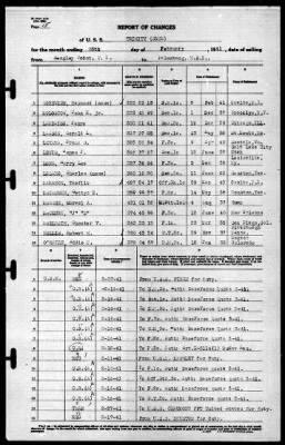 Trinity (AO-13) > 1941