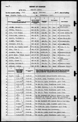 Trinity (AO-13) > 1941