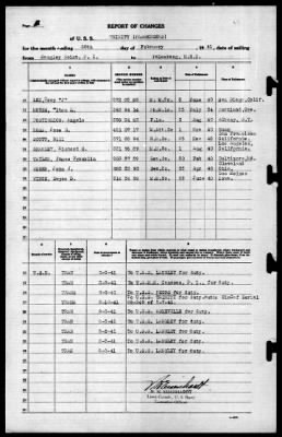 Trinity (AO-13) > 1941