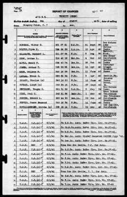 Trinity (AO-13) > 1941