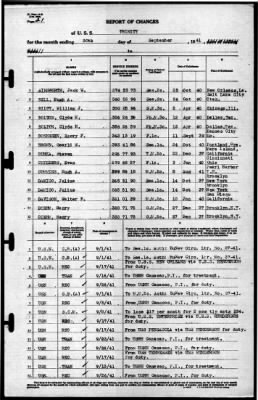 Trinity (AO-13) > 1941