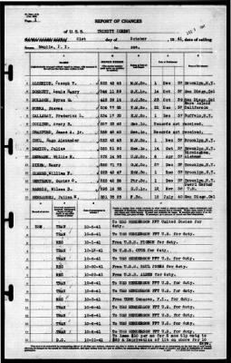 Trinity (AO-13) > 1941