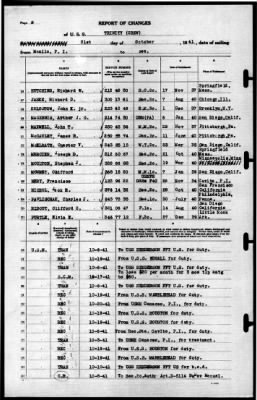 Trinity (AO-13) > 1941