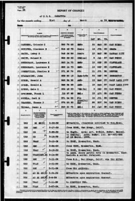 Thumbnail for Saratoga (CV-3) > 1939