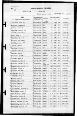 Thumbnail for Saratoga (CV-3) > 1941