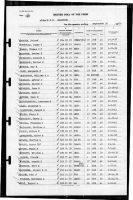 Thumbnail for Saratoga (CV-3) > 1941