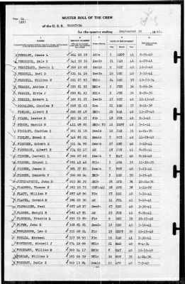 Thumbnail for Saratoga (CV-3) > 1941