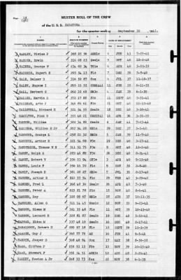 Thumbnail for Saratoga (CV-3) > 1941