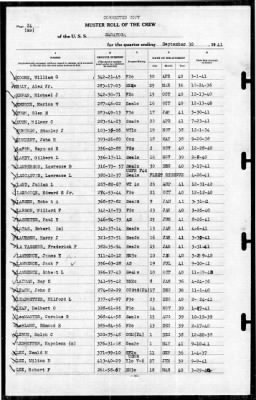 Thumbnail for Saratoga (CV-3) > 1941